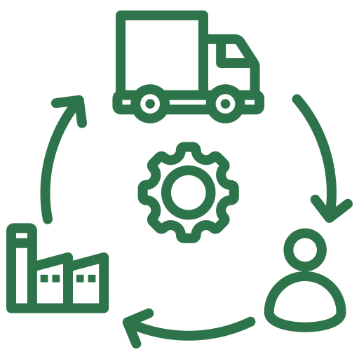 Supply Chain